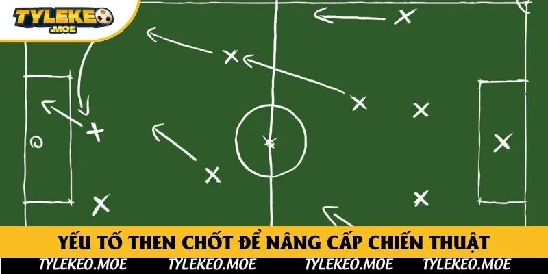 Yếu tố then chốt để nâng cấp chiến thuật