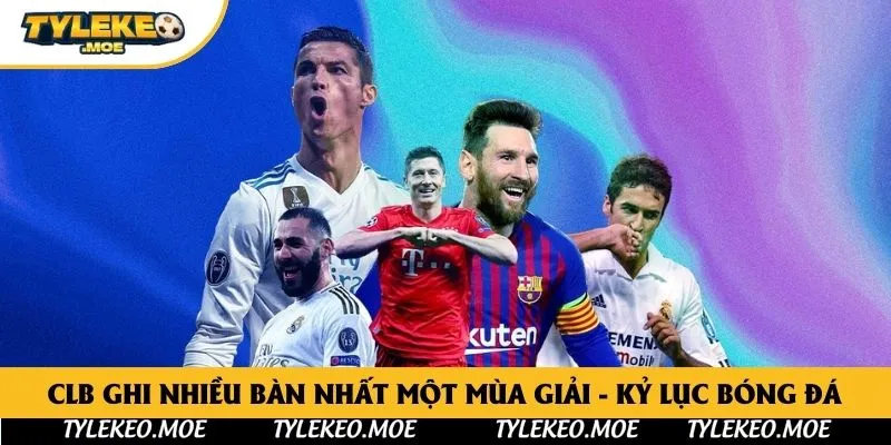 CLB Ghi Nhiều Bàn Nhất Một Mùa Giải - Kỷ Lục Bóng Đá