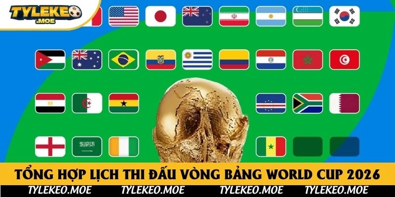 Tổng hợp lịch thi đấu vòng bảng World Cup 2026