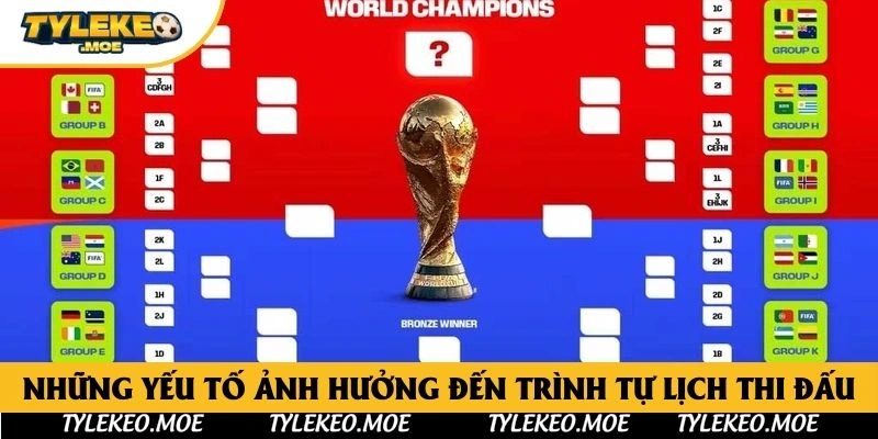 Những yếu tố ảnh hưởng đến trình tự lịch thi đấu