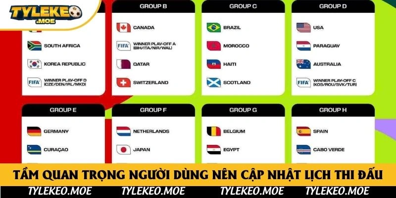 Tầm quan trọng người dùng nên cập nhật lịch thi đấu