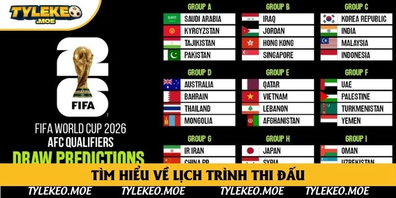 Tìm hiểu về lịch trình thi đấu